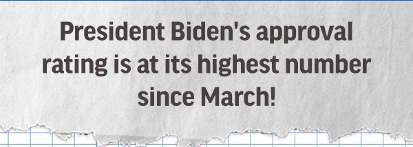 President Biden's approval rating is at its highest number since March!